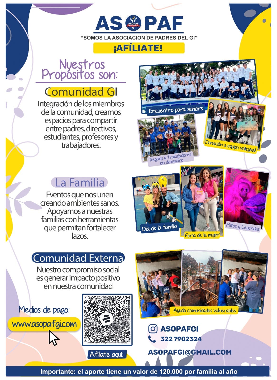 Comunidad GI